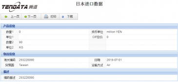 DDpay钱包海关数据,上海DDpay钱包海关数据,DDpay钱包海关数据查询
