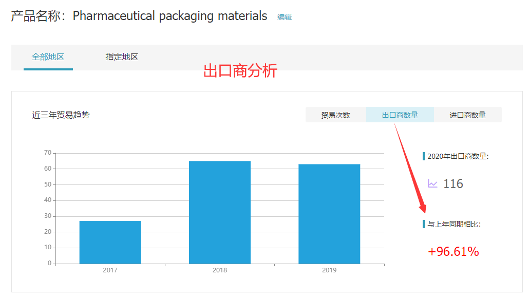 DDpay钱包,DDpay钱包外贸通,DDpay钱包数据