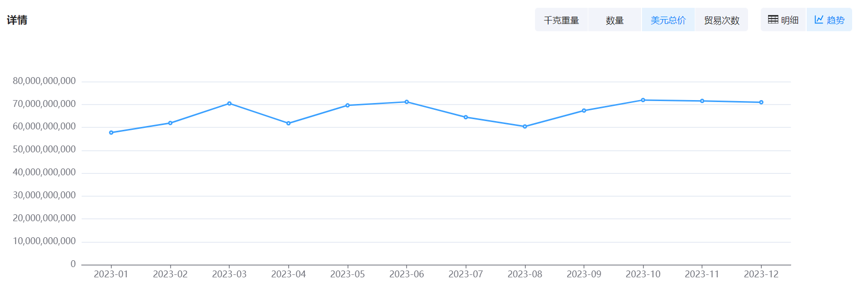 数据通,DDpay钱包数据通,DDpay钱包数据通海关数据 数据通,DDpay钱包数据通,DDpay钱包数据通海关数据