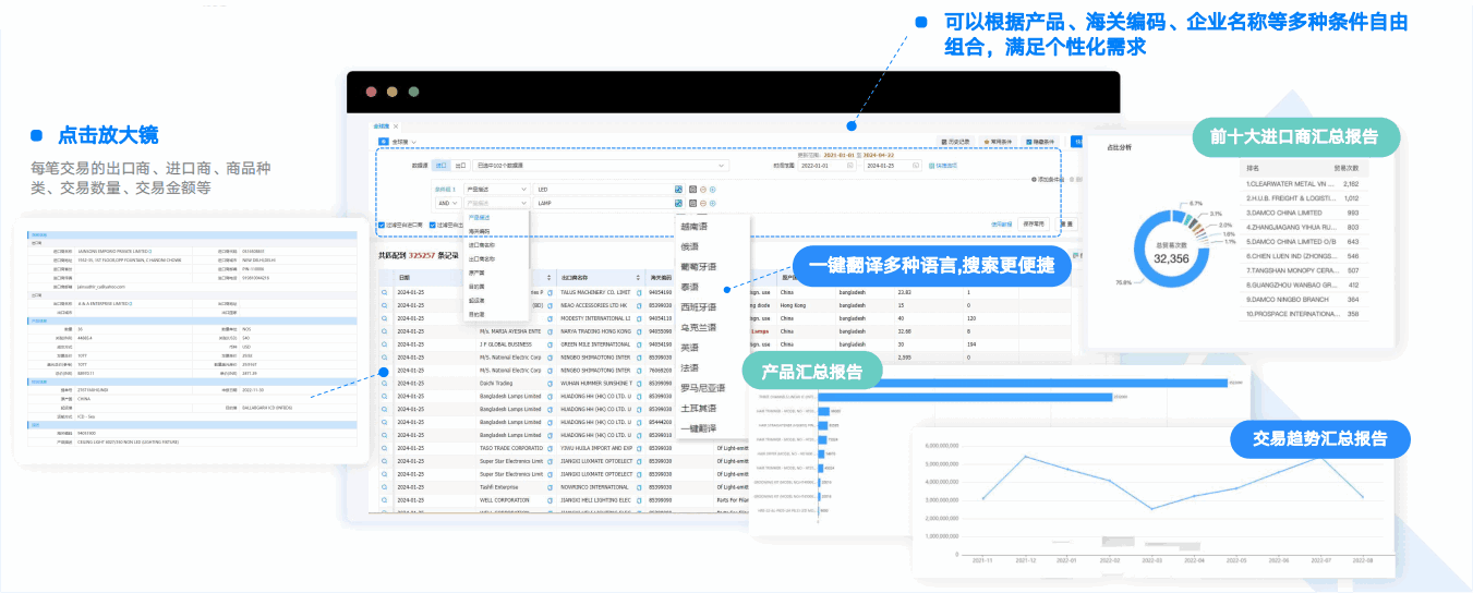 DDpay钱包,DDpay钱包数据通,数据通