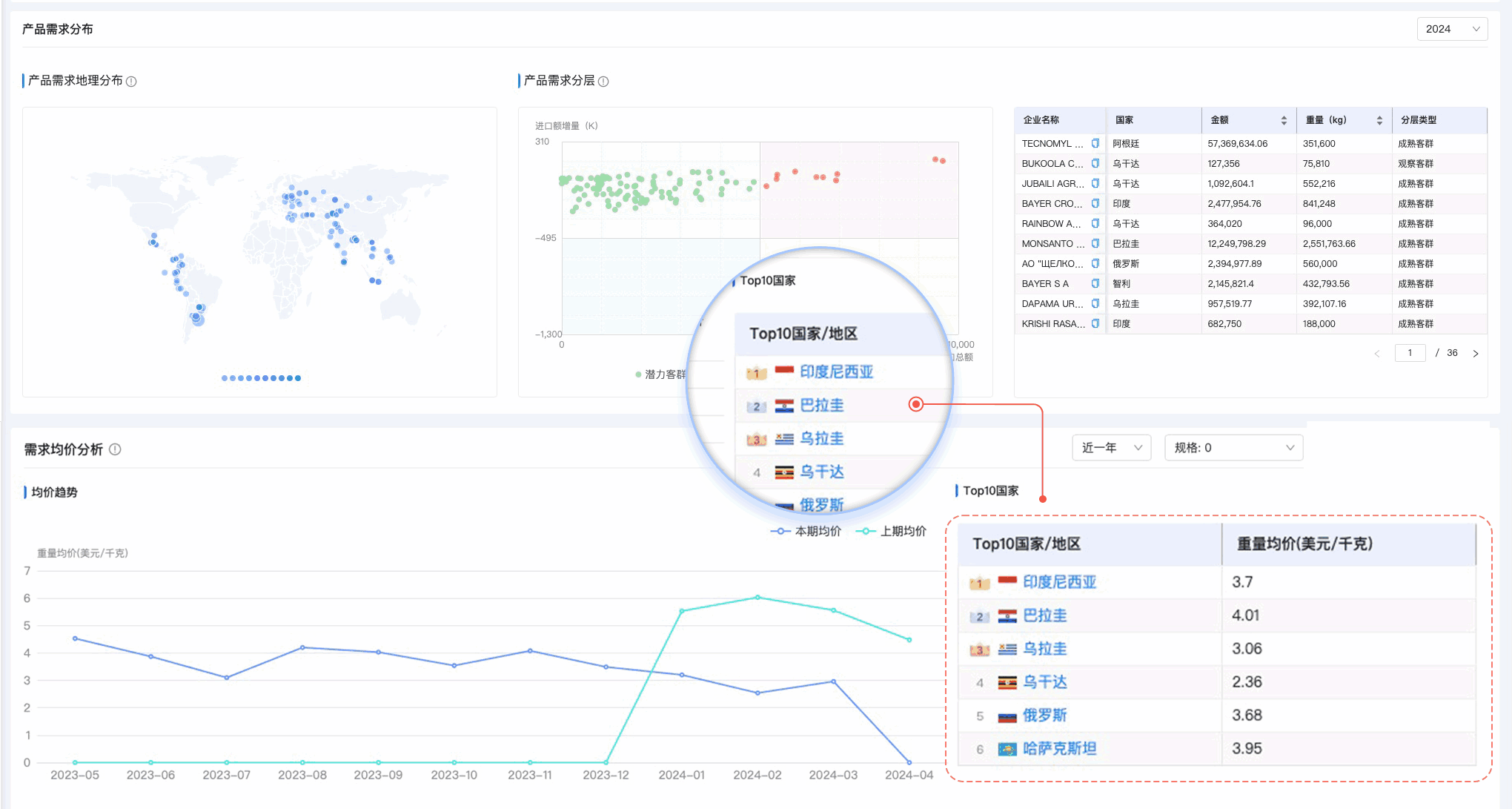 DDpay钱包,DDpay钱包外贸通,上海DDpay钱包