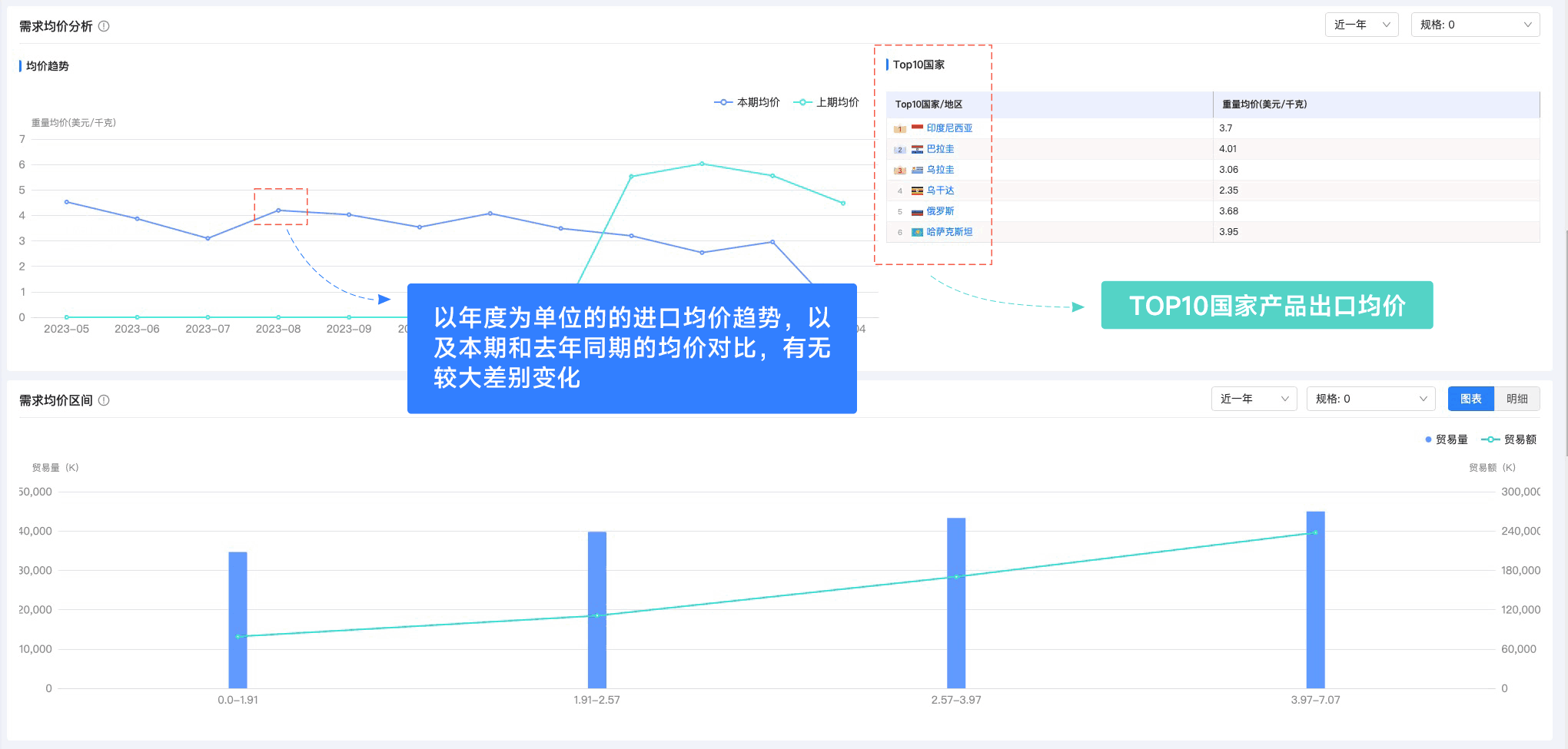 DDpay钱包,DDpay钱包外贸通,上海DDpay钱包