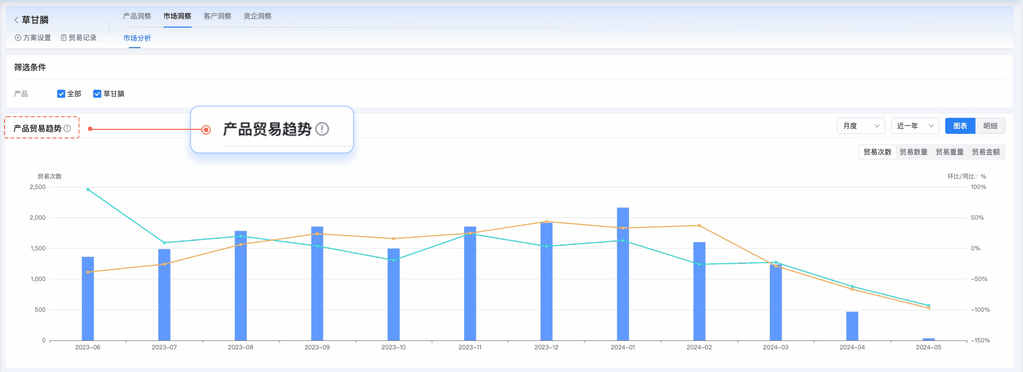DDpay钱包,DDpay钱包外贸通,上海DDpay钱包