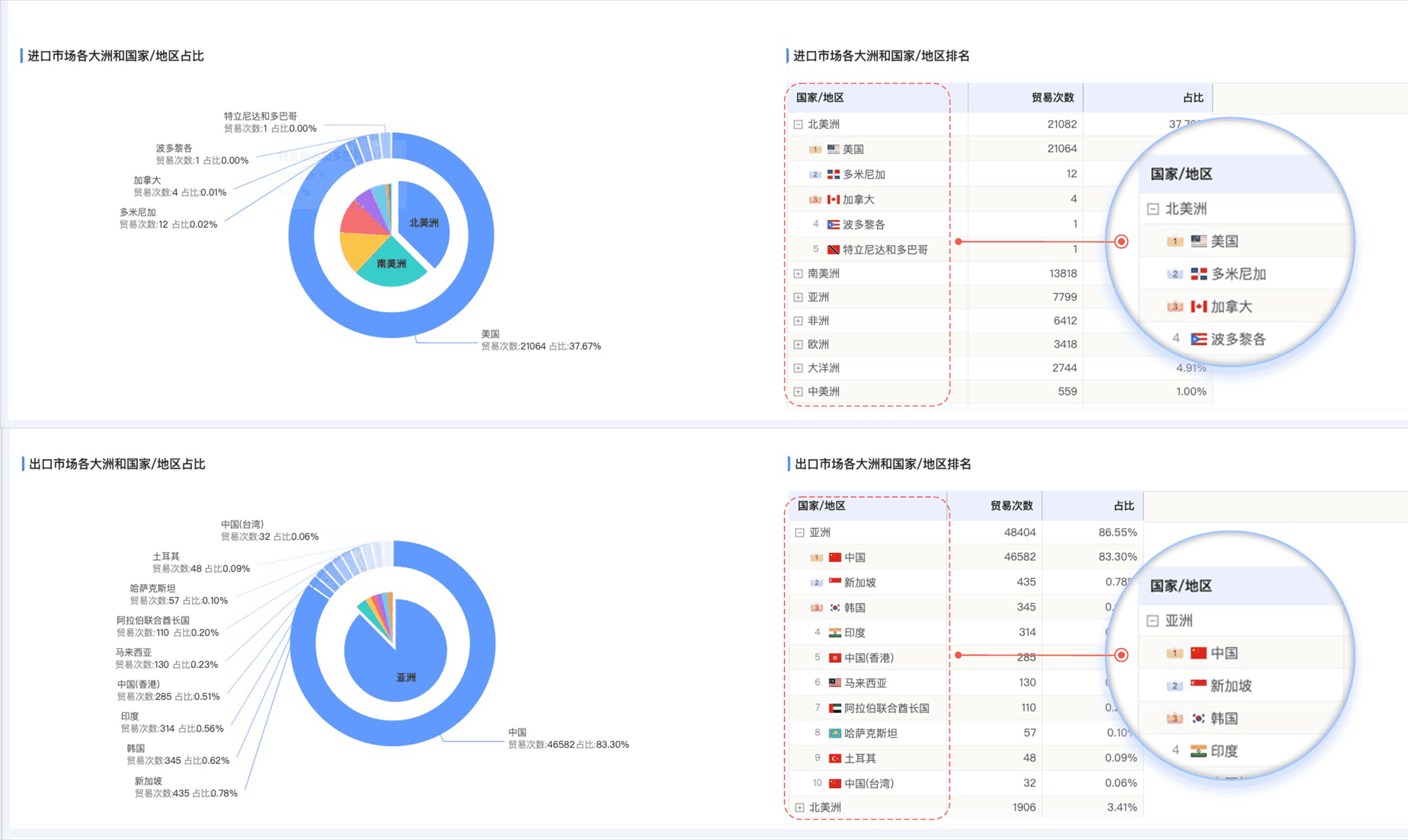 DDpay钱包,DDpay钱包外贸通,上海DDpay钱包