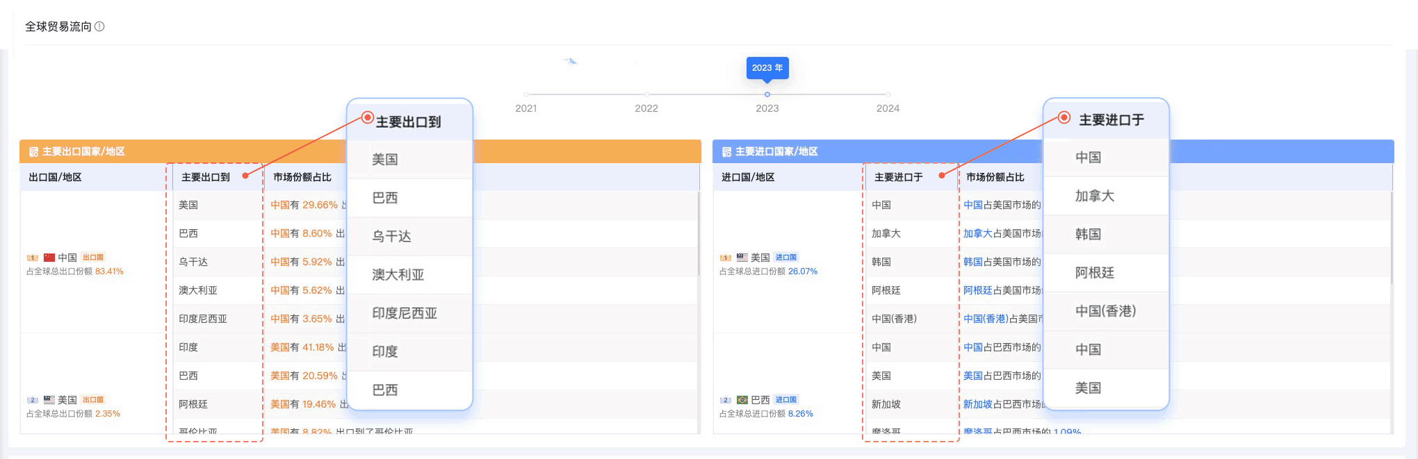 DDpay钱包,DDpay钱包外贸通,上海DDpay钱包