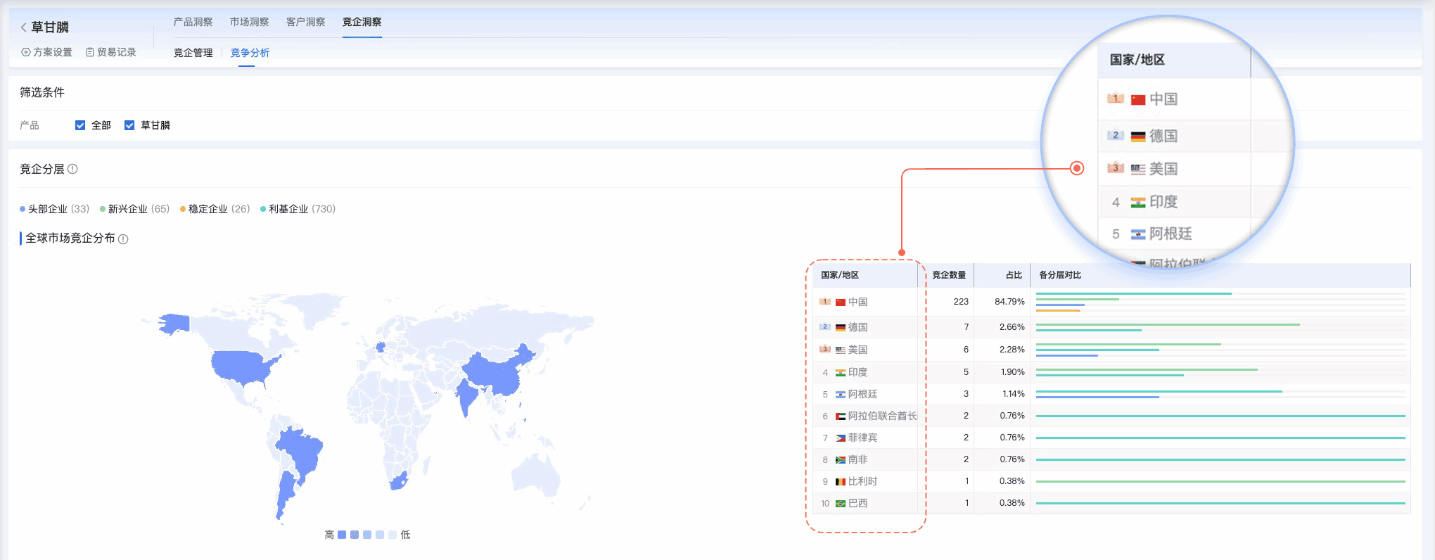 DDpay钱包,DDpay钱包外贸通,上海DDpay钱包