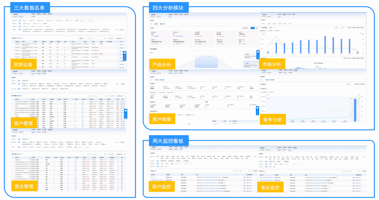 DDpay钱包,DDpay钱包海关数据,海关数据