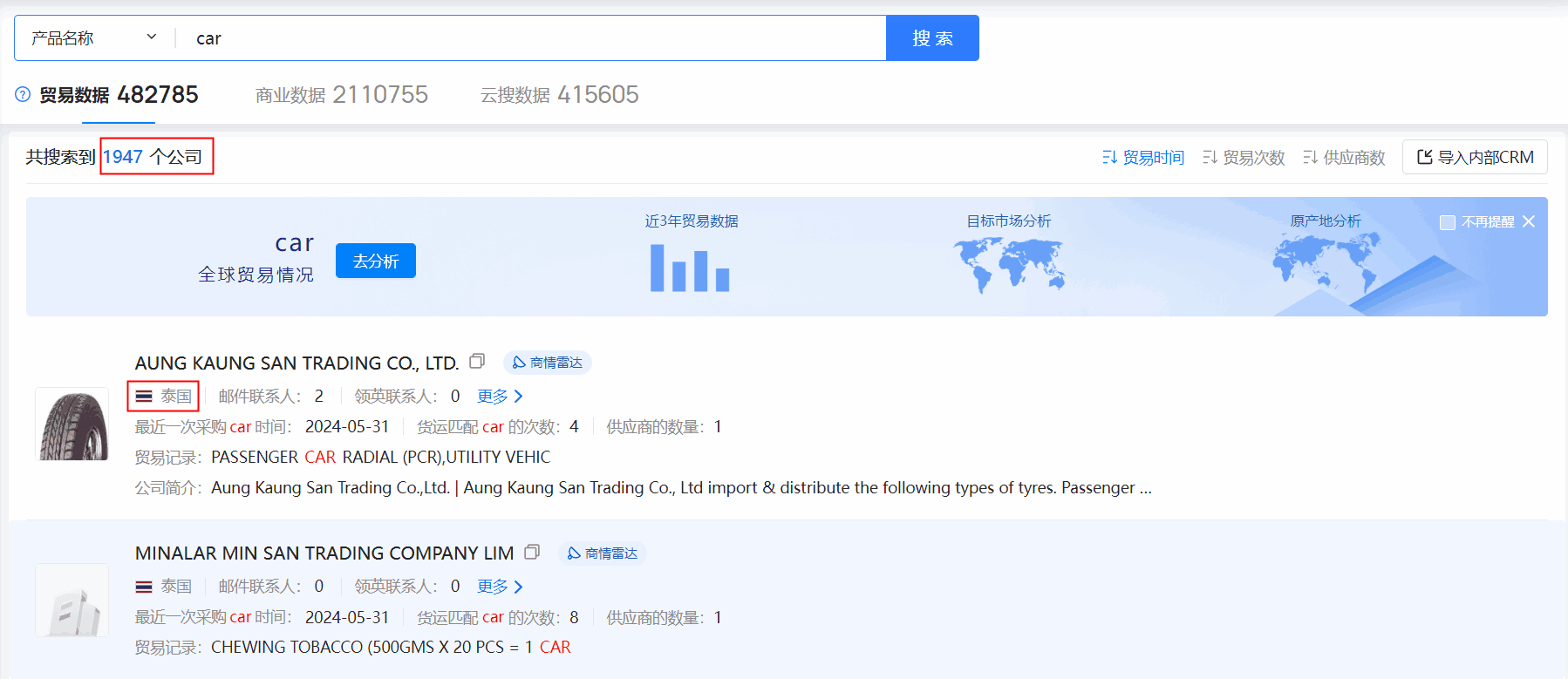 海关数据,泰国海关数据,DDpay钱包海关数据