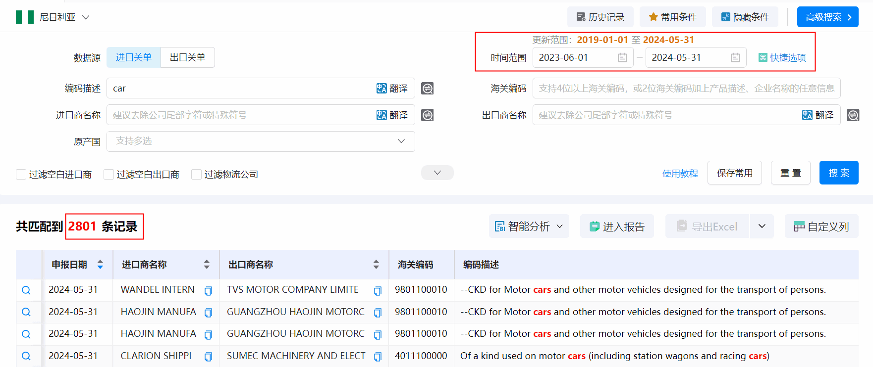 海关数据,尼日利亚海关数据,DDpay钱包海关数据 海关数据,尼日利亚海关数据,DDpay钱包海关数据