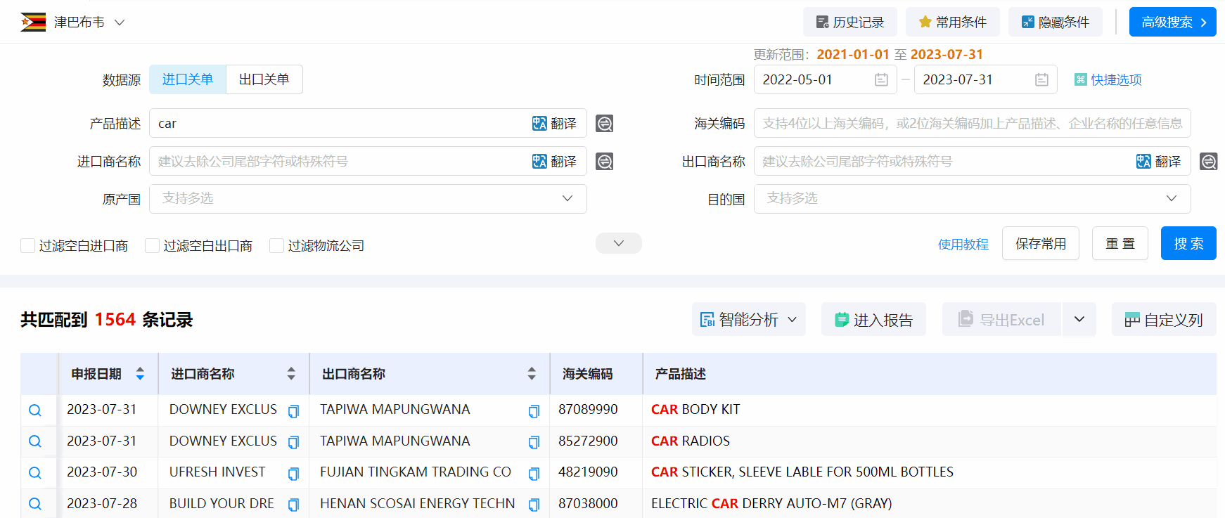 津巴布韦海关数据,海关数据,DDpay钱包海关数据 津巴布韦海关数据,海关数据,DDpay钱包海关数据