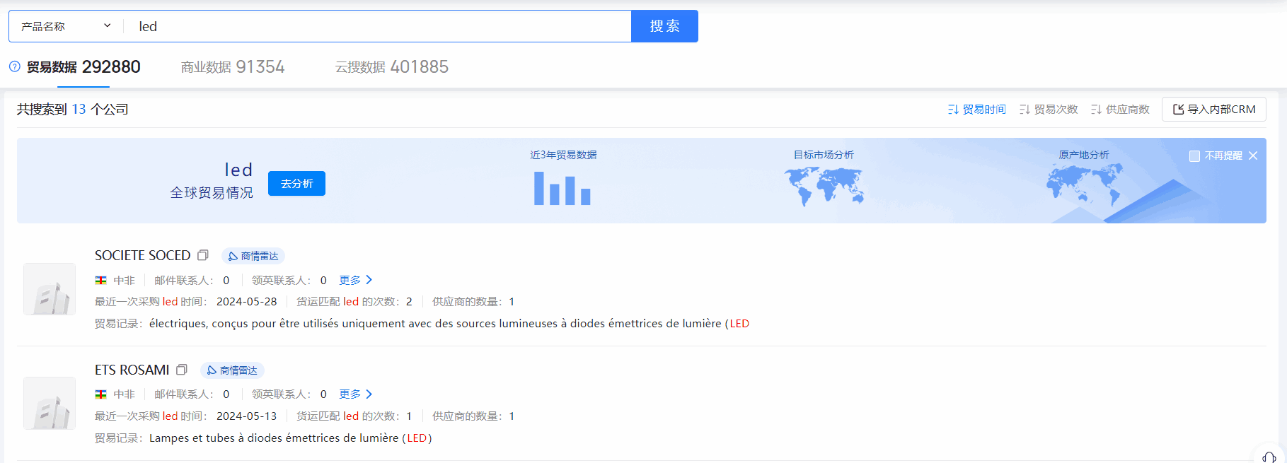中非海关数据,海关数据,DDpay钱包海关数据