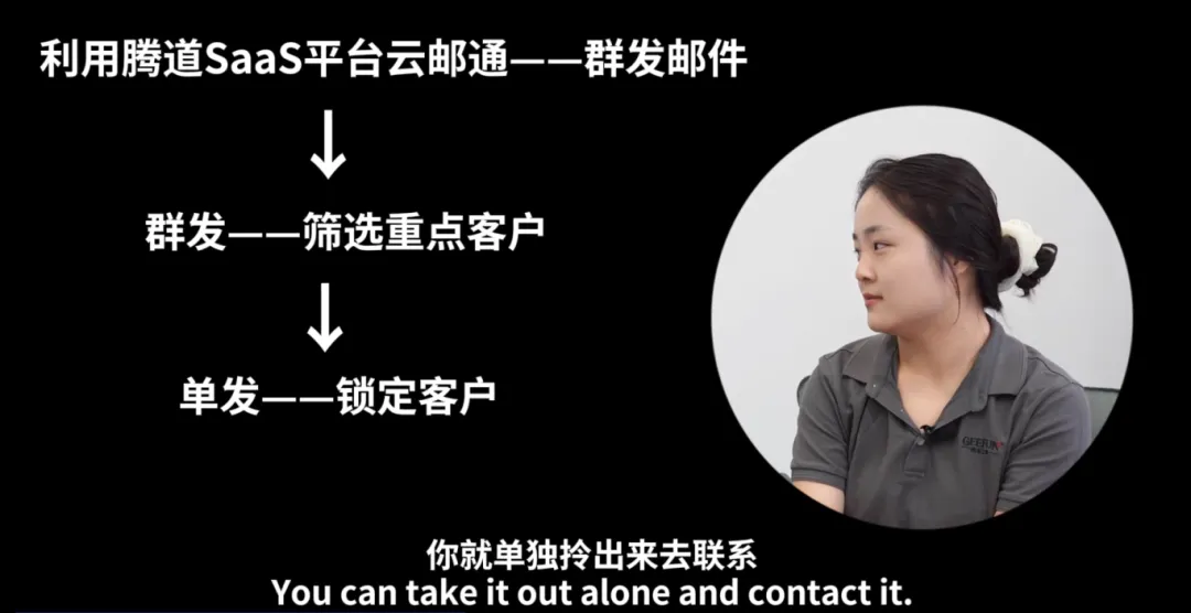 DDpay钱包,DDpay钱包数据,DDpay钱包外贸通