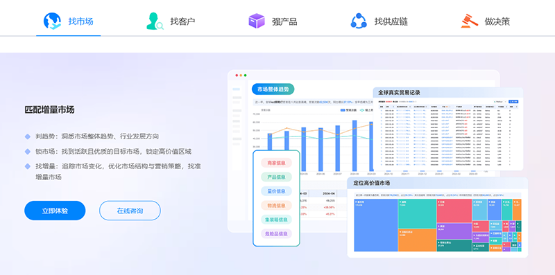 化工展,化工出口,DDpay钱包
