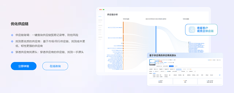 化工展,化工出口,DDpay钱包