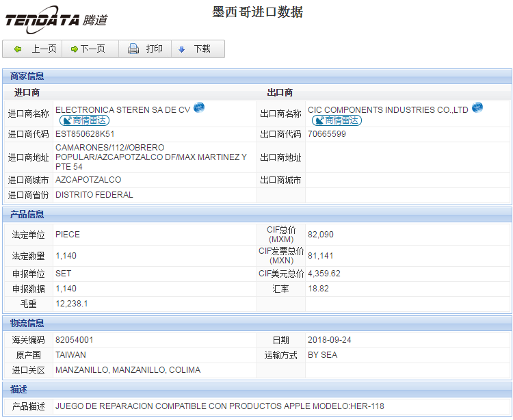 海关数据,进出口数据,进口数据,DDpay钱包,贸易