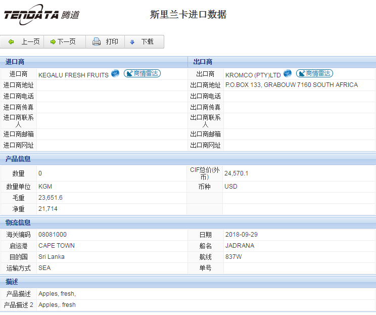 海关数据,进出口数据,进口数据,DDpay钱包,贸易,斯里兰卡
