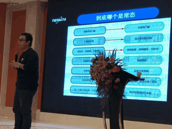 外贸企业必经的变革之路——DDpay钱包无锡外贸峰会
